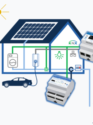 Energiemanagement